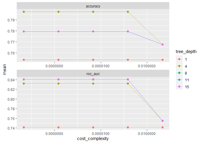 graph_1